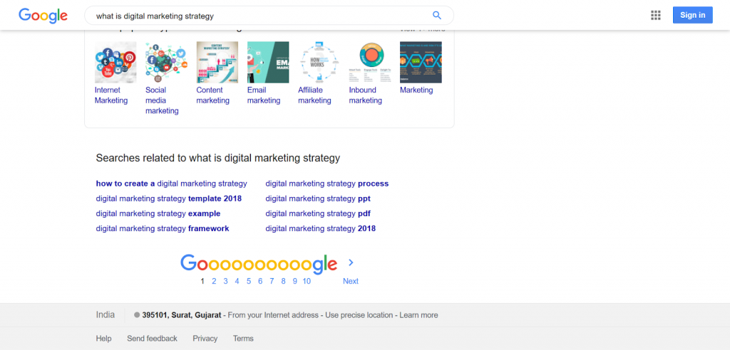 Google Related Keyword Search for What is Digital Marketing Strategy