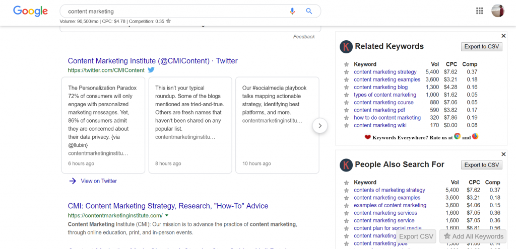 Keyword Research For Seo A Complete Step By Step Guide Viken Patel